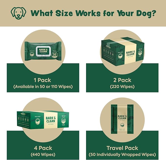 Bark & Clean Dog Wipes for Paws and Butt, 50 Count Large 8.5" x 9" Hypoallergenic Bamboo Pet Wipes Compostable Puppy Wipes with Lavender for Dogs Body Face - Deodorizing Grooming Wipes