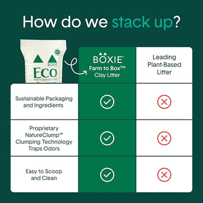 Boxie® Eco™ Farm to Box Sustainable 30 Day Odor Control Clumping Cat Litter, 6.5lb Boxiecat 99.9% Dust Free Plant-Based Kitty Litter