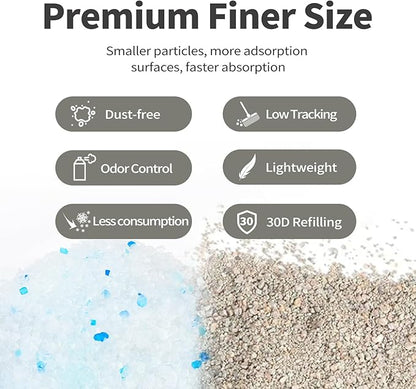 Cat Litter Crystals No Clumping Odor Control Kitty Litter Non-Clumping No scooping Low Dust, Low Tracking, Dehydrates Waste - 25.8 lbs (4 Unscented & 2 Lavender)