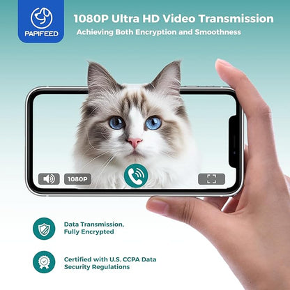 PAPIFEED Automatic Cat Feeder,Camera 1080P HD - 6L Pet Feeder, 2.4/5G WiFi Smart App Control, Bluetooth Assist Link,Wide-Angle Lens,Automatic Feeder for Small and Medium-Sized Pets (5G 1080P)
