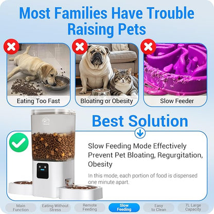 Frienhund 5G WiFi Automatic Cat Feeder 2 Cats: Dual Automatic Dog Feeder with APP Control, Cat Food Dispenser for Multiple Pets, Detachable for Easy Clean, 7L Large Food Storage -29 Cup (ACF190W-C)