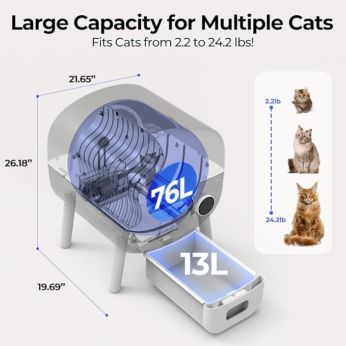 Self-Cleaning Cat Litter Box: Extra Large Automatic Litter Box for Multiple Cats, Odor Control, Low Noise, App & Panel Control, Easy Waste Disposal