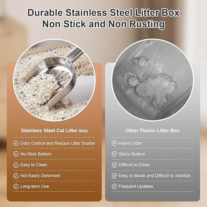 Stainless Steel Litter Box - Metal Small Cat Kitty Litter Box Pan, Indoor Low Entry Litterbox Tray, Odor-Free, Non-Stick, Easy Cleaning Pet Toilet Supplies for Kitten, Rabbit, Dog