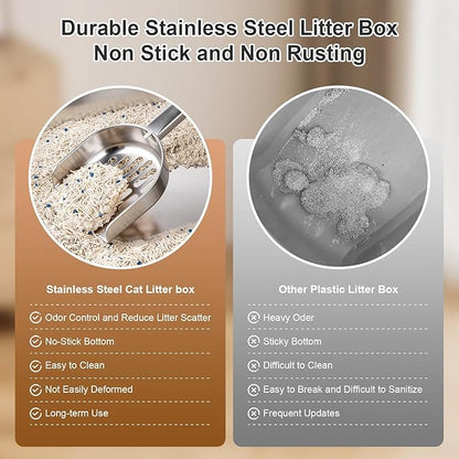 Stainless Steel Litter Box - Metal Small Cat Kitty Litter Box Pan, Indoor Low Entry Litterbox Tray, Odor-Free, Non-Stick, Easy Cleaning Pet Toilet Supplies for Kitten, Rabbit, Dog