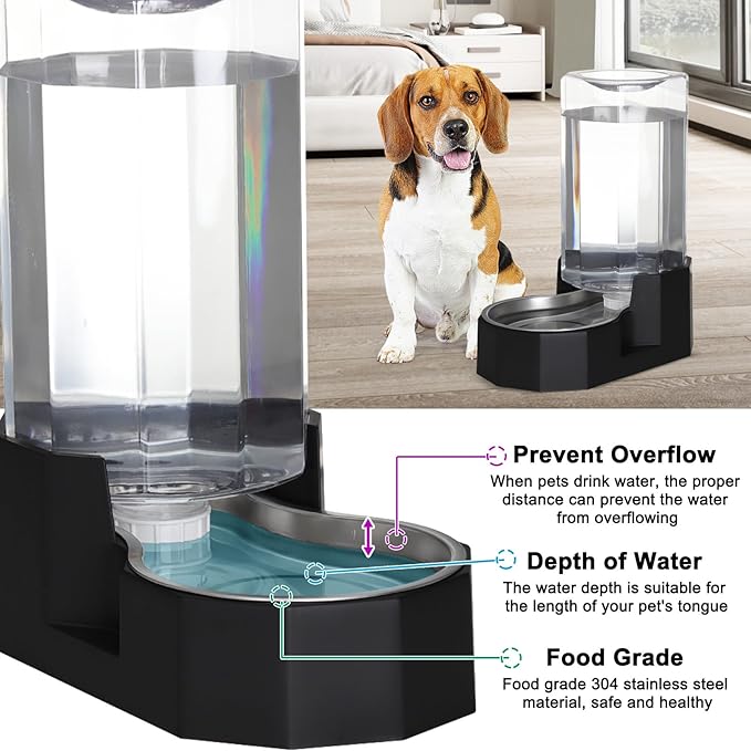 Sfozstra Large Dog Water Dispenser: 8L Large Capacity Gravity Water Feeder - Less Refills for Multi-Pet Homes - Stainless Steel Bowl - Easy Refill & Maintenance - for Medium/Large Dogs - Garage/Patio