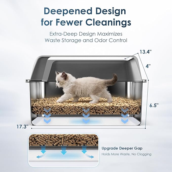 Stainless Steel Litter Box with Lid, Sifting Litter Box for Pine Pellets, 17.3”×13.4”×10.5” Enclosed Metal Litter Boxes for Small Cats & Kittens, High Sided Anti-Leakage, Easy Cleaning, Less Tracking
