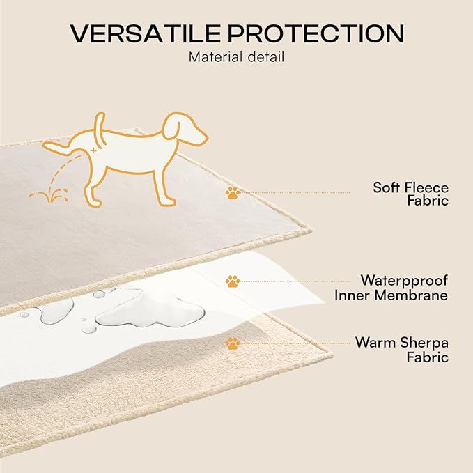 Waterproof Pet Blanket, Liquid Pee Proof Dog Blanket for Sofa Bed Couch, Reversible Sherpa Fleece Furniture Protector Cover for Small Medium Large Dogs Cats, Grey Beige Small（40" x 28"）