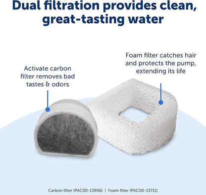 PetSafe Drinkwell Pet Fountain,Dog Water Bowl Dispenser for Cat and Dogs, Plastic, Adjustable Flow Control, Easy to Clean Design,Grey, 2 Gallon/256 oz