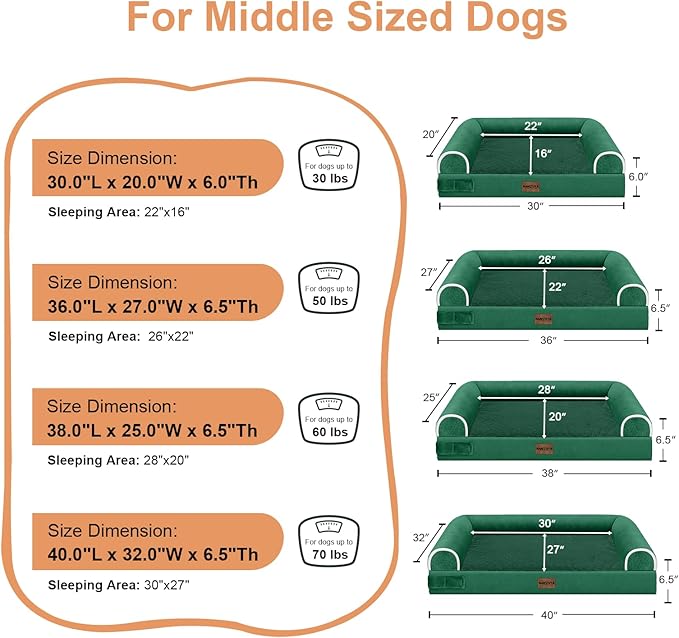 Large Dog Bed Orthopedic Washable: Beds Bolster XL Bed Medium Large Dogs Egg Crate Foam Couch Sofa Waterproof with Removable Cover - Emerald