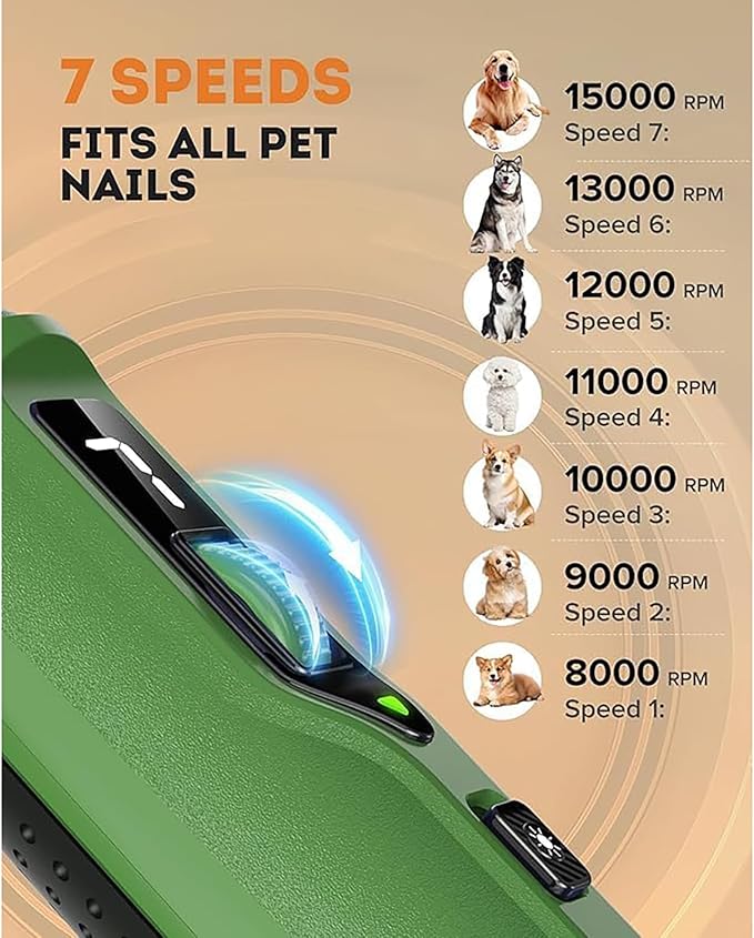 Silent Groom Pro,7-Speed Pet Nail Grinder with Light,Single-Handed Operation,for Small Medium Large Dogs & Cats
