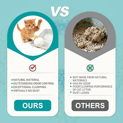 Tapioca Cat Litter, Cassava Cat Litter Odor Control Dust-Free Clumping Litter