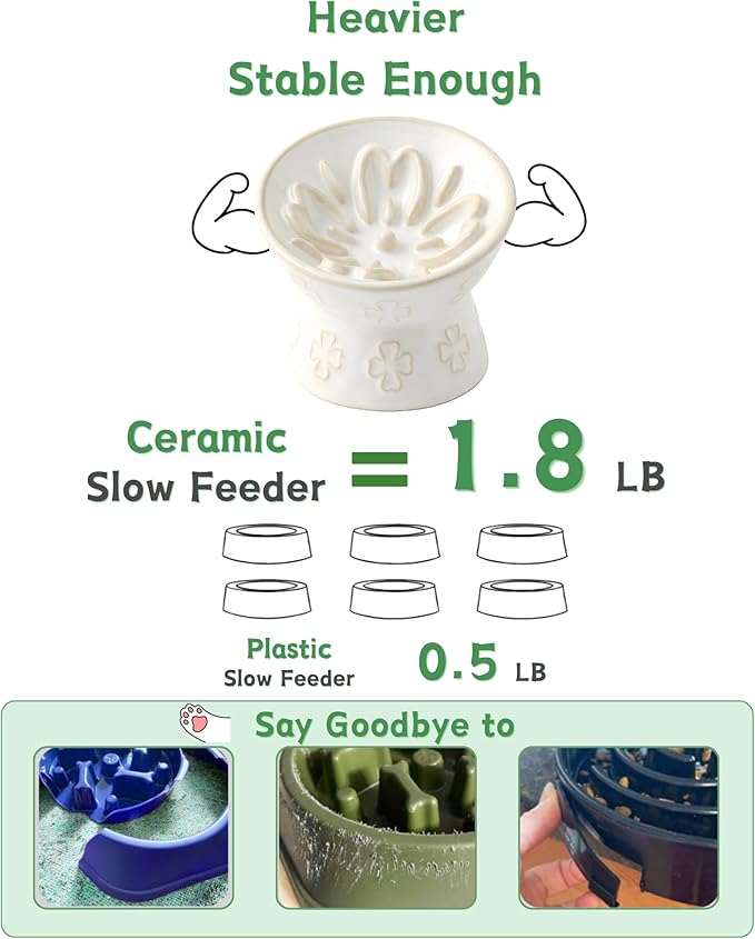 TRUVIC Ceramic Slow Feeder Cat Bowl, 15° Tilted Elevated Cat Slow Eating Bowl for Neck Protection, Anti Vomiting Dog Slow Feeder, Whisker Friendly & No Black Chin for Cats and Small Dogs, Jun Blanc