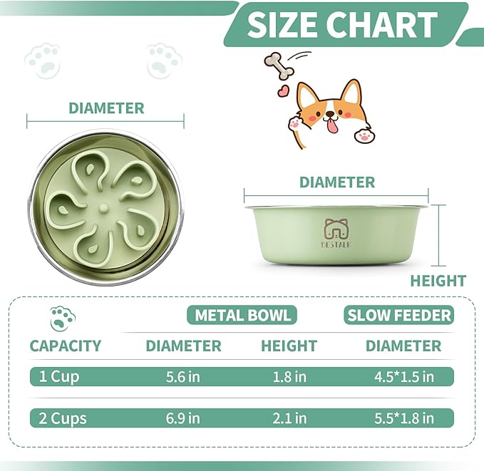 Stainless Steel Slow Feeder Dog Bowl, Bestalk 2-in-1 Metal Dog Bowls with Silicone Slow Feeder Insert for Small, Medium, Large Dogs(Green,1 Cup)