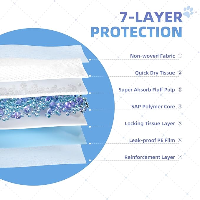 Pee Pads for Dogs Extra Large 30"x36", 100 Count Puppy Pads XXL, Potty Pads for Dogs, Super Absorbent & Leak-Proof, Disposable Training Pads for Puppies, Doggie Pads, Blue