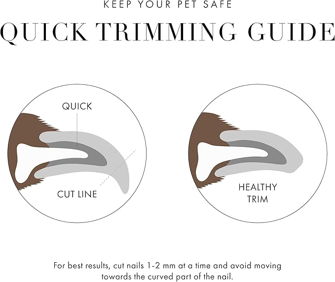 Tweezerman Large Nail Clippers for Dogs & Cats, Manual Professional Cat & Dog Nail Trimmer with Ergonomic Handle