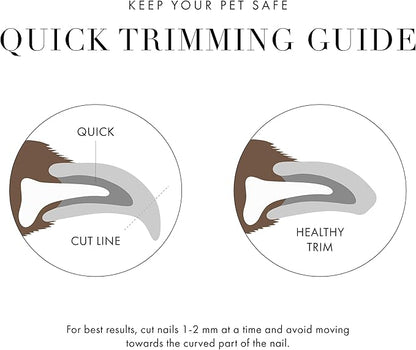 Tweezerman Large Nail Clippers for Dogs & Cats, Manual Professional Cat & Dog Nail Trimmer with Ergonomic Handle