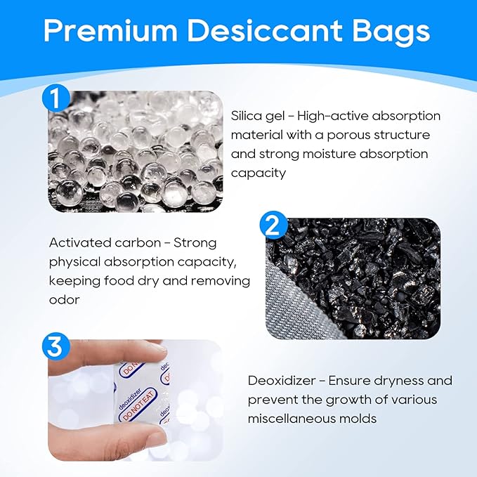 Pet Food Desiccant Bag Replacement Compatible with Petlibro Automatic Pet Feeder, PLAF001, PLAF002, PLAF101, PLAF005, PLAF006, Upgrade Packets Keep Pet Food Dry and Fresh 8 Pack