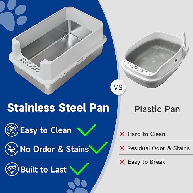 TENTIZON Stainless Steel Cat Litter Box with Lid, Large Covered Enclosed Kitty Litterbox with Hood, Flip Top, High Side, Litter Mat, Scoop for Big Cats, Kitten, No Odor, No Mess, Easy Clean, Grey