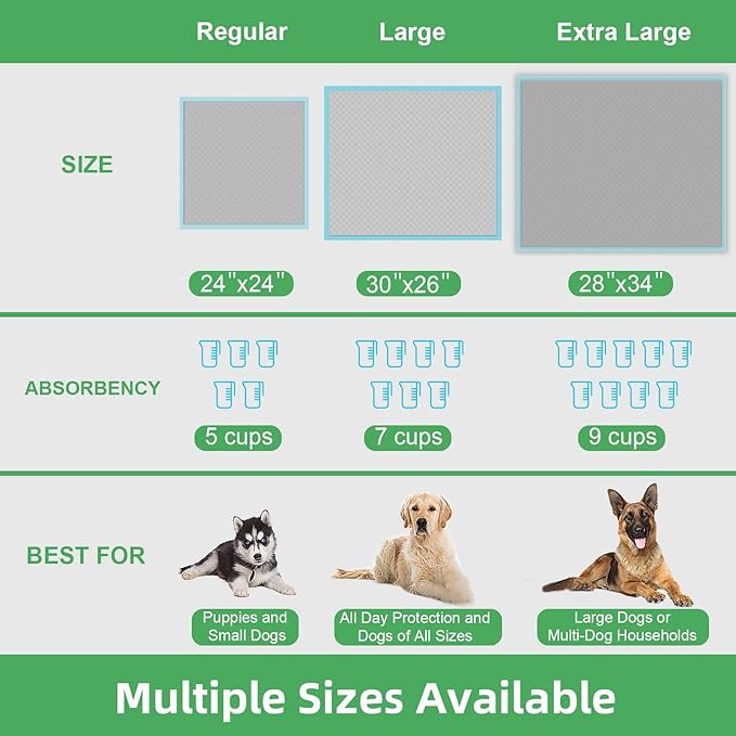 Charcoal Puppy Pads 28"x34" (30-Count), Activated Carbon Dog Pads Extra Large, Leak-Proof Pee Pads for Dogs, Super Absorbent Pet Training Pads for Puppies, Piddle Pads for Doggies, Cats