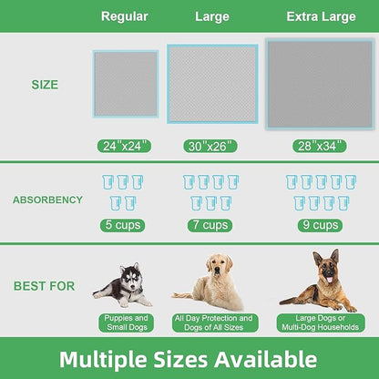 Charcoal Puppy Pads 28"x34" (30-Count), Activated Carbon Dog Pads Extra Large, Leak-Proof Pee Pads for Dogs, Super Absorbent Pet Training Pads for Puppies, Piddle Pads for Doggies, Cats