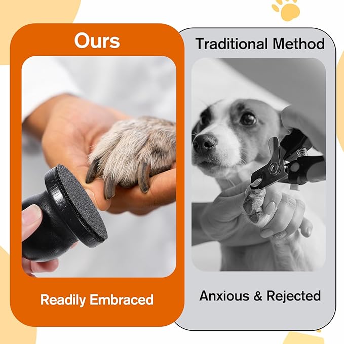 Dog Nail File with Replaceable Filing Disc Dog Nail File Scratch Board Replaceable Sandpaper Stress Free Nails Filing Dogs Trainning Accessories for Smooth and Healthy Nails