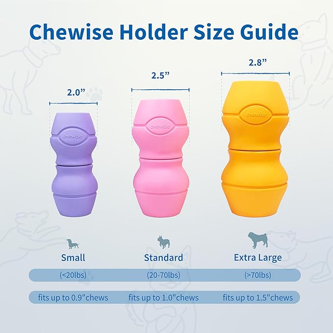 Chewise Bully Stick Holder, Improved Bully Sticks Holder, Ultimate Secure Heavy Duty, BPA-Free Safety Device to Prevent Choking, Fits Various Bully Sticks and Dog Sizes