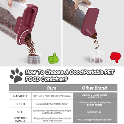 5-7Lbs Dog Cat Food Storage Container with Upgraded Large Nozzle BPA-free, 4 Snap Seals Plastic Pet Food Storage Containers with Handles (Elegant Red, 5L-1pack)