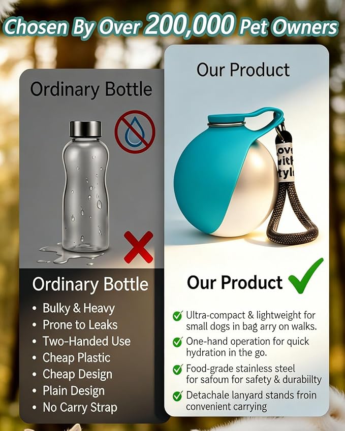 2-in-1 Portable Dog Water Bottle Leak Proof Stainless Steel Foldable Pet Water Bottle with Silicone Bowl Compact Travel Water Dispenser for Dogs One-Hand Operation for Walking Camping Travel (Blue-B)