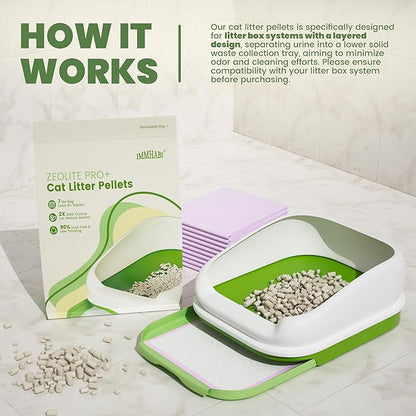 Enhanced Zeolite Cat Litter Pellets 7lbs & Cat Pee Pads 10 Count - Refill for Dual-Layer Litter Box Systems | Premium Stainless Steel Shifting Tray