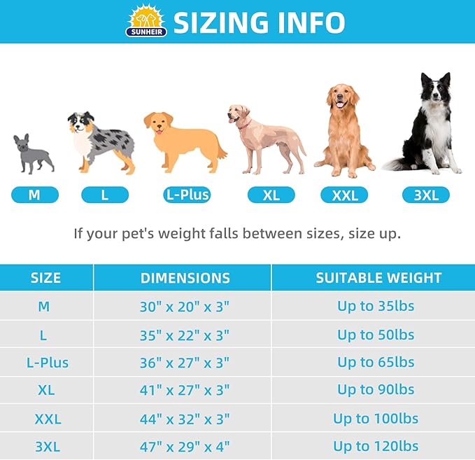 Orthopedic Dog Bed for Large Dogs and Extra Large Dogs, XL Waterproof Dog Bed with Removable Washable Cover & Anti-Slip Bottom, Crate Bed, Deluxe Plush Pet Bed Mat, L-Plus(36"X27"X3"), Blue