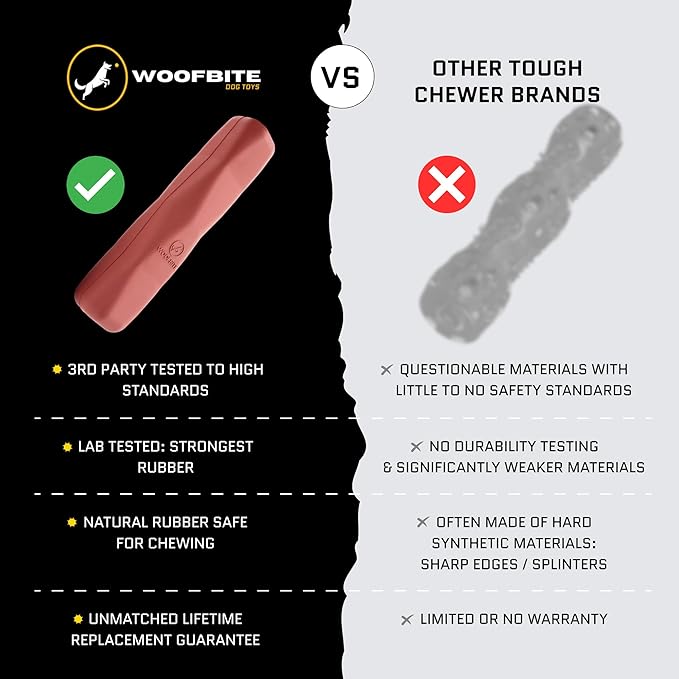 Virtually Indestructible Dog Stick Toy - Lifetime Replacement - Durable Chew Toy for Aggressive Chewers - Safe Non-Toxic Natural Rubber - Chew, Tug & Fetch - Med/Large, 8”x2” - Beef Scent