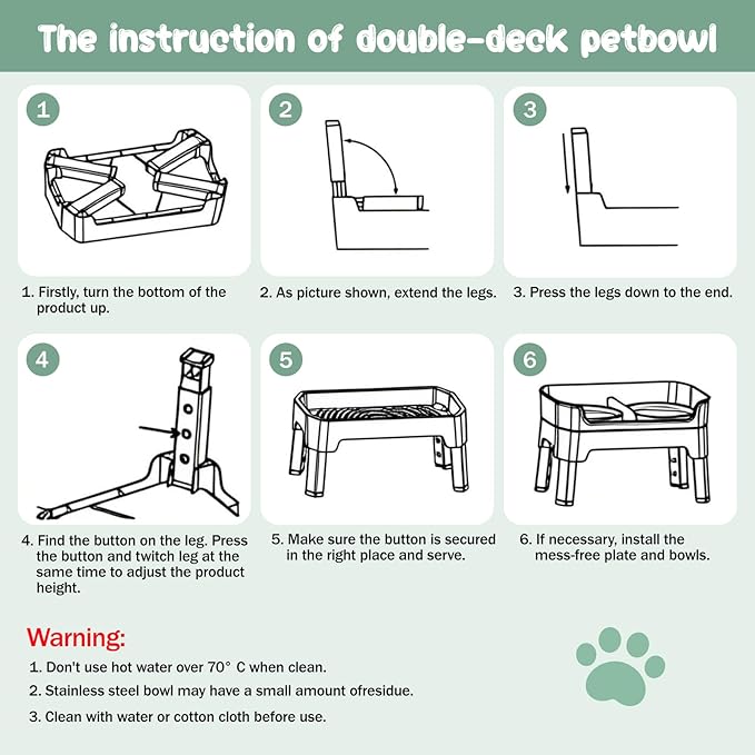 4 in 1 Adjustable Elevated Dog Bowls with 2*Stainless Steel Bowls, Anti-Spill Water Bowl, 4 Heights Raised Dog Bowl Stand for Small to Medium & Growing Large Puppies, Anti-Slip, Mess Proof Design
