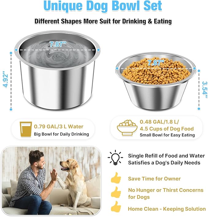 Bobbie & Laxi Elevated Dog Bowls for Large Dogs, 15-inch Tall Raised Dog Bowl Stand with Plastic Guard, Tilted Spill Proof Dog Bowl Design, Stainless Steel Food and Water Bowls for Mess-Free Floors