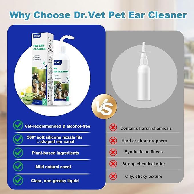 Dog Ear Cleaner Solution– Soft Nozzle Ear Treatment for Dogs & Cats, Gently Remove Dog Ear Wax & Debris, Soothe Ear Itching & inflammation, Odor Pet Ear Wash with Aloe Vera & Persimmon – 4.06 fl oz