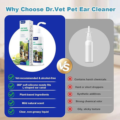 Dog Ear Cleaner Solution– Soft Nozzle Ear Treatment for Dogs & Cats, Gently Remove Dog Ear Wax & Debris, Soothe Ear Itching & inflammation, Odor Pet Ear Wash with Aloe Vera & Persimmon – 4.06 fl oz