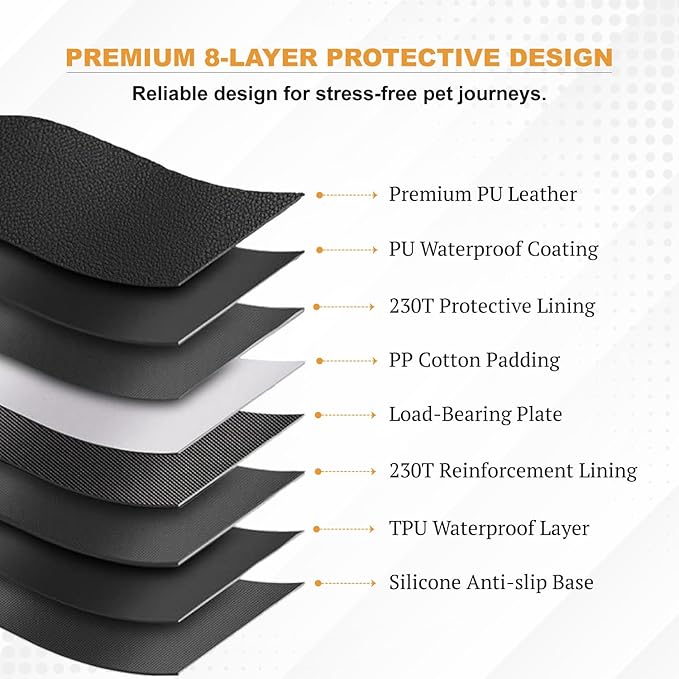 Dog Seat Extender for Cars, Heavy-Duty Waterproof Dog Travel Back Seat Bridge, Anti-Scratch, Easy-Clean Surface, Designed for SUV and Truck Owners with Active Dogs, 400lb Max Load