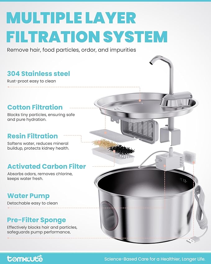 Cat Water Fountain Stainless Steel - 108oz/3.2L Large Capacity Cat Fountain for Drinking, Ultra Quiet Metal Pet Water Fountain for Cats, Dogs, Multiple Pets