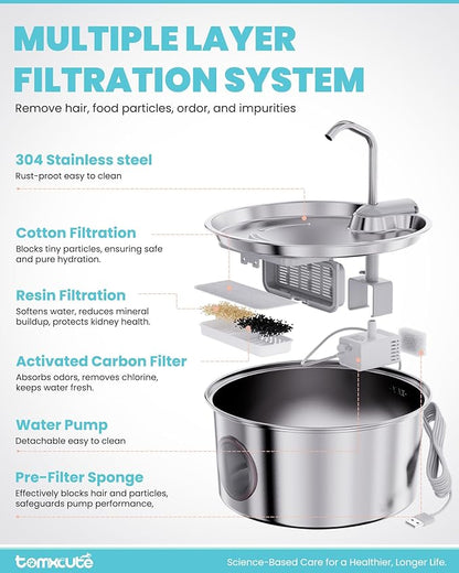 Cat Water Fountain Stainless Steel - 108oz/3.2L Large Capacity Cat Fountain for Drinking, Ultra Quiet Metal Pet Water Fountain for Cats, Dogs, Multiple Pets