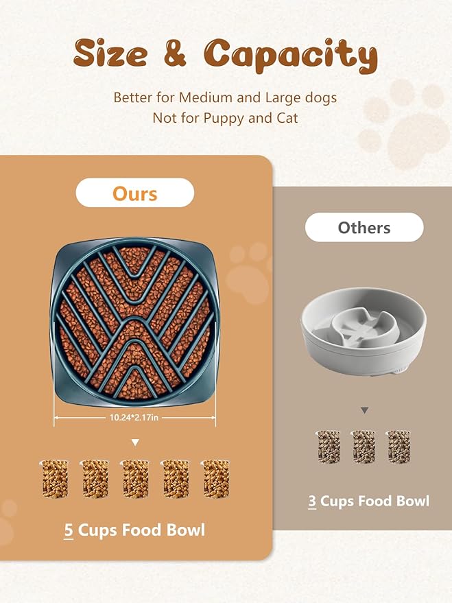 KASBAH Slow Feeder Dog Bowls Large Breed, 5 Cups Capacity for Wet & Dry Food, Puzzle Maze Bowl for Fast Eaters, Non-Slip Base, BPA Free, Helps Prevent Bloat and Aid Digestion