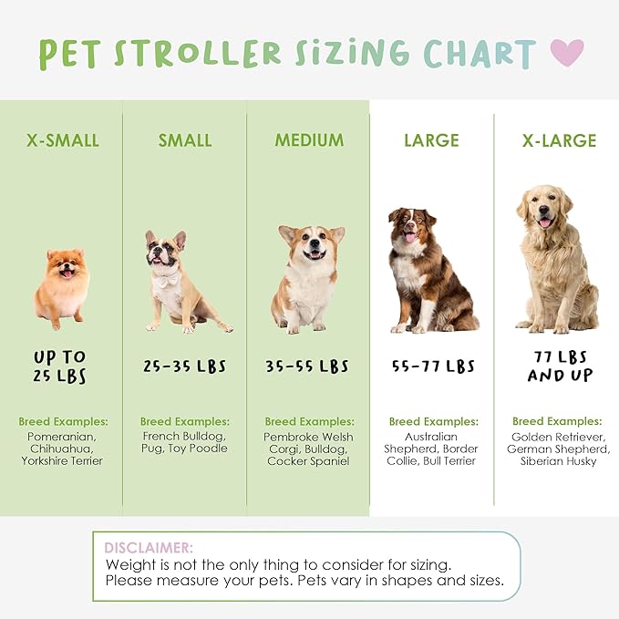 Petique Revolutionary Durable Pet Stroller, Easy Fold, Quality mesh Windows, Large Storage Basket, Secure Cup Holder Tray, Small/Medium Dogs, Cats and Pets, Supports up to 55LBS - Galaxy (Gray)
