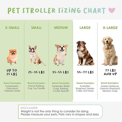 Petique Revolutionary Durable Pet Stroller, Easy Fold, Quality mesh Windows, Large Storage Basket, Secure Cup Holder Tray, Small/Medium Dogs, Cats and Pets, Supports up to 55LBS - Galaxy (Gray)