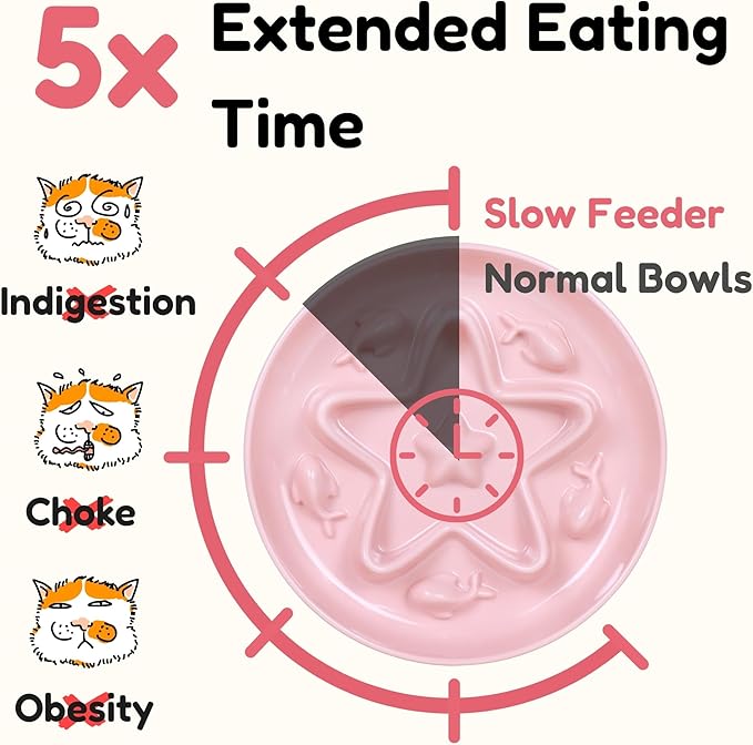 2 Pcs Cat Slow Feeder Bowl – Whisker Friendly Melamine Puzzle Feeding Cat Bowl for Slow Eating – Wet & Dry Food – Dishwasher Safe, Lightweight, Non-Slip (Blue + Pink, 6.3'')