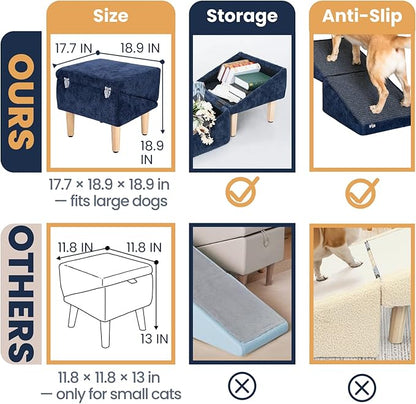 3-in-1 Dog Ramp 18.9"×17.7"×18.9" with Storage – Pet Stairs for Senior & Injured Dogs & Cats, Hidden Storage Footstool, Ottoman Anti-Slip, Supports 220 lbs for Beds & Sofas