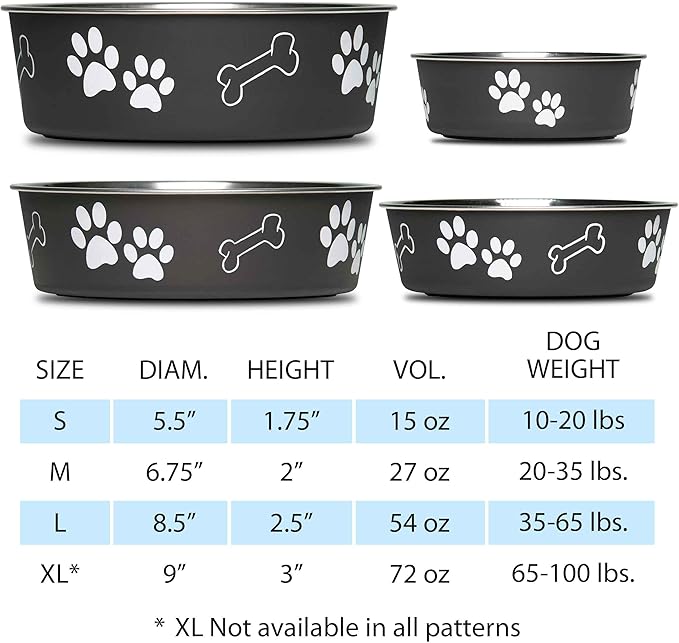 Loving Pets Bella Bowl Designer & Expressions Dog Bowl, Medium, Dragonfly, Turquoise (Pack of 3)