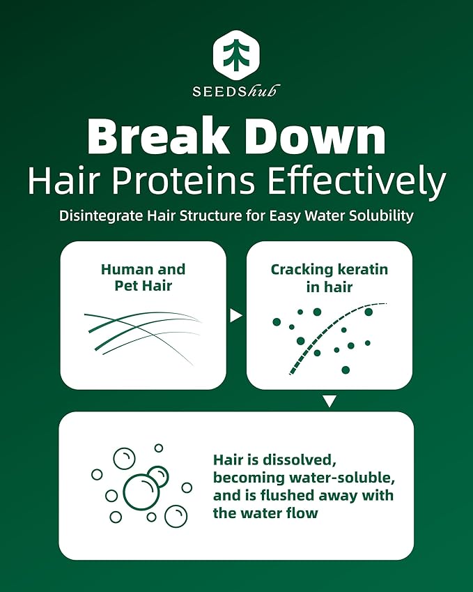 Pet Hair Dissolver For Washing Machine Cleaner, Hair Dissolving Laundry Detergent For Dog And Cat Fur, 96.7% Hair Dissolution, High Efficiency And Septic Safe, HE/Top/Front-Load Compatible, 6 Sachets