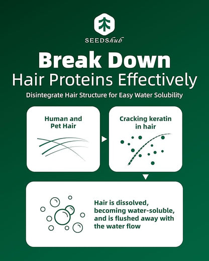 Pet Hair Dissolver For Washing Machine Cleaner, Hair Dissolving Laundry Detergent For Dog And Cat Fur, 96.7% Hair Dissolution, High Efficiency And Septic Safe, HE/Top/Front-Load Compatible, 6 Sachets