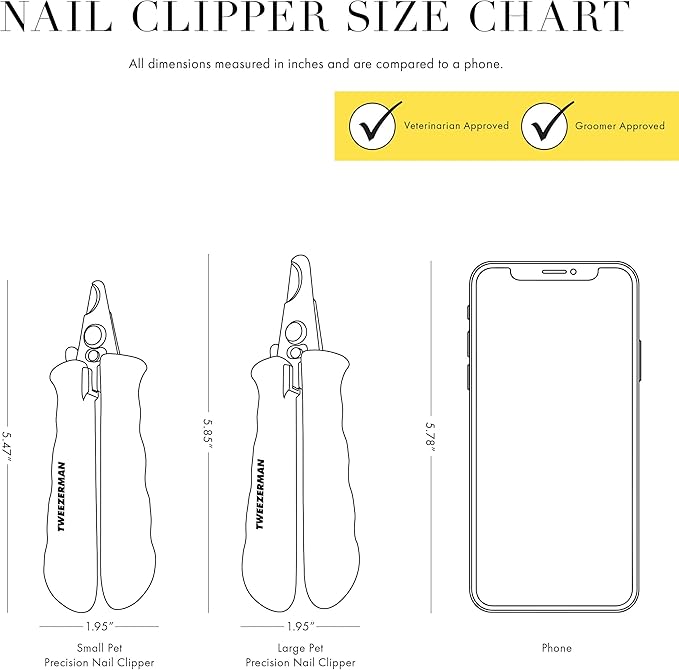 Tweezerman Large Nail Clippers for Dogs & Cats, Manual Professional Cat & Dog Nail Trimmer with Ergonomic Handle