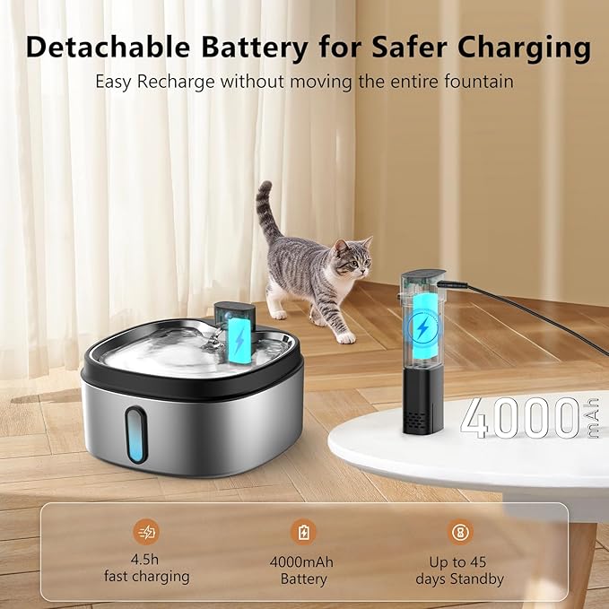 Wireless Cat/Dog Water Fountain 7L/1.8Gal with Silicone Mat & 3 Set Filters, DRLWXYSBattery Operated Cordless Automatic Pet Water Dispenser for Multi-cats and Small to Large Dogs with Ultra Quiet Pump