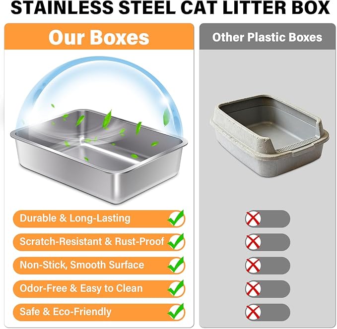 Stainless Steel Litter Box for Cats, Metal Cat Litter Box Non-Stick and Easy to Clean, High Sided Litter Pan for Kitten, Rabbit, and Small Pets