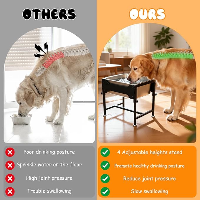 BWOGUE 4 Gal Elevated Large Dog Water Bowl, Raised Stainless Steel Bowl Stand Large Breed, 4 Height Adjustable (9", 11", 13", 15") Non-slip Dog Feeding Station for Joint Pressure Relief Indoor Outdoor